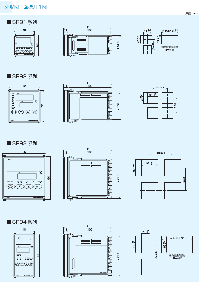 SR系列案例 SR系列案例